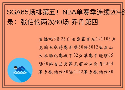 SGA65场排第五！NBA单赛季连续20+纪录：张伯伦两次80场 乔丹第四